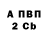 Амфетамин VHQ TchibuX